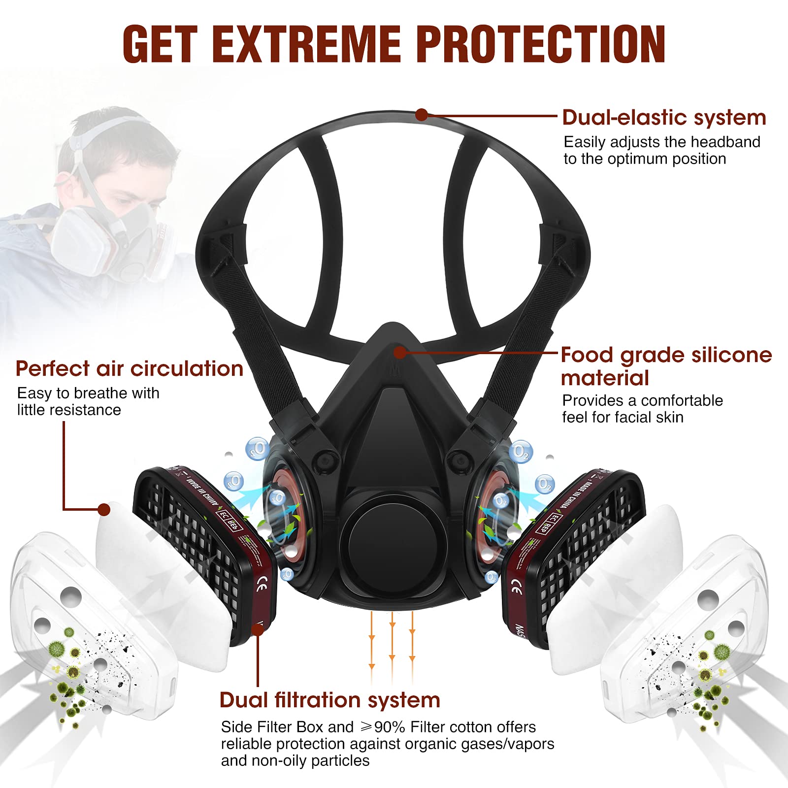 Dust Gas Mask Anti-fog Safety  - Dust Mask Construction recension och pris