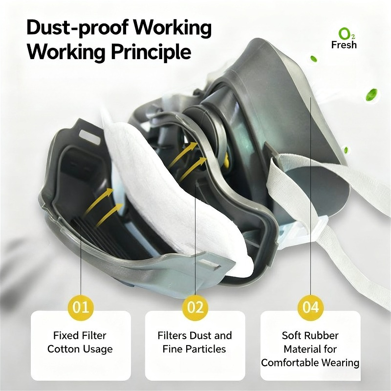 Half Face Dust Mask Dust Respi - Kn95 Respirator Mask recension och pris