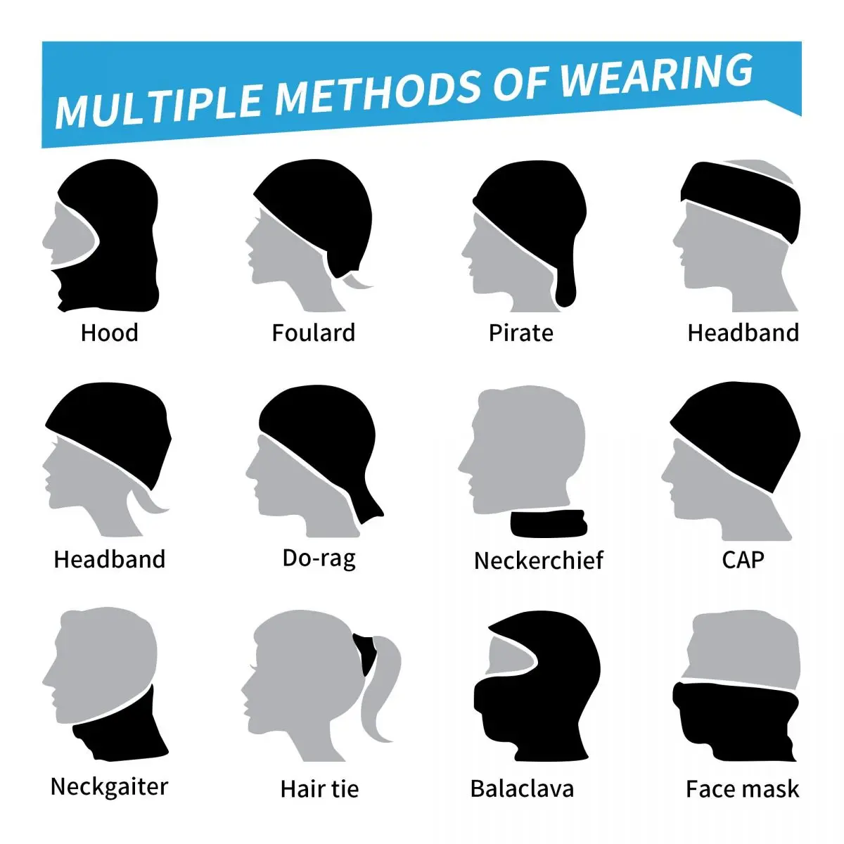 Custom Hot Game Bingo Bandana  - Neck Gaiter Face Cover recension och pris