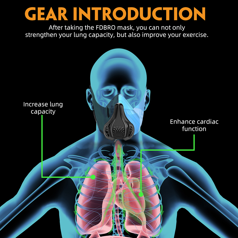 Sports Mask Adjustable 48 Leve - Anti Pollution Mask recension och pris
