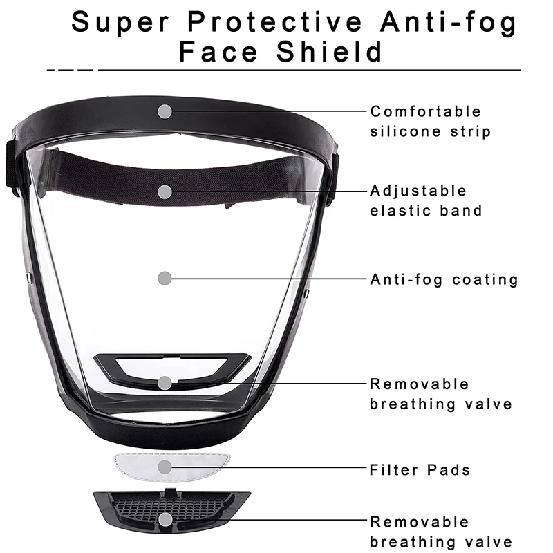 Protective Full Face Shield Ma - Anti Pollution Mask recension och pris