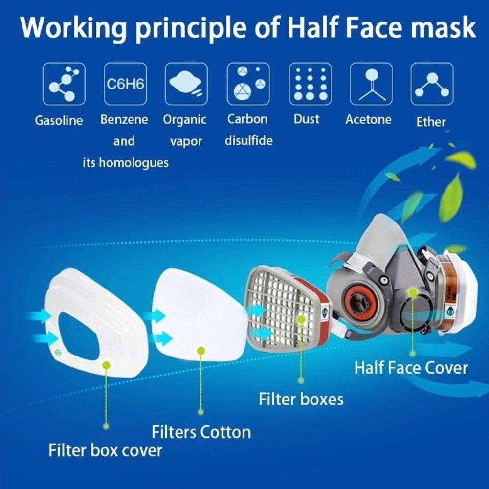 Reusable ‌Half-face Profession - Respirator Half Face recension och pris