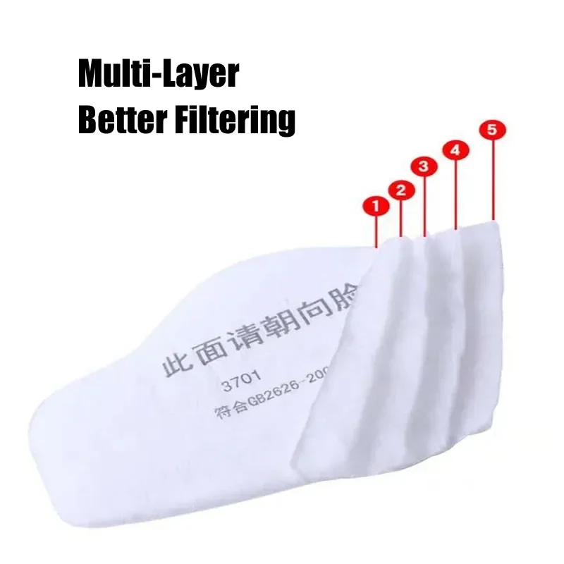 3701 Particle Cotton Filter Fo - Dust Mask Construction recension och pris