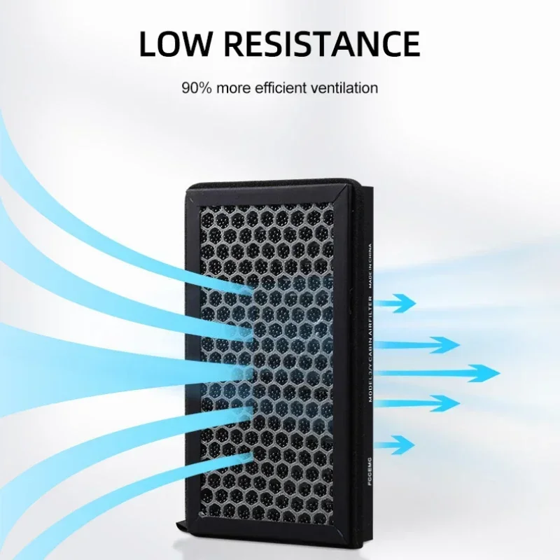 For Tesla Model 3 Model Y Juni - Filter Replacement N95 recension och pris