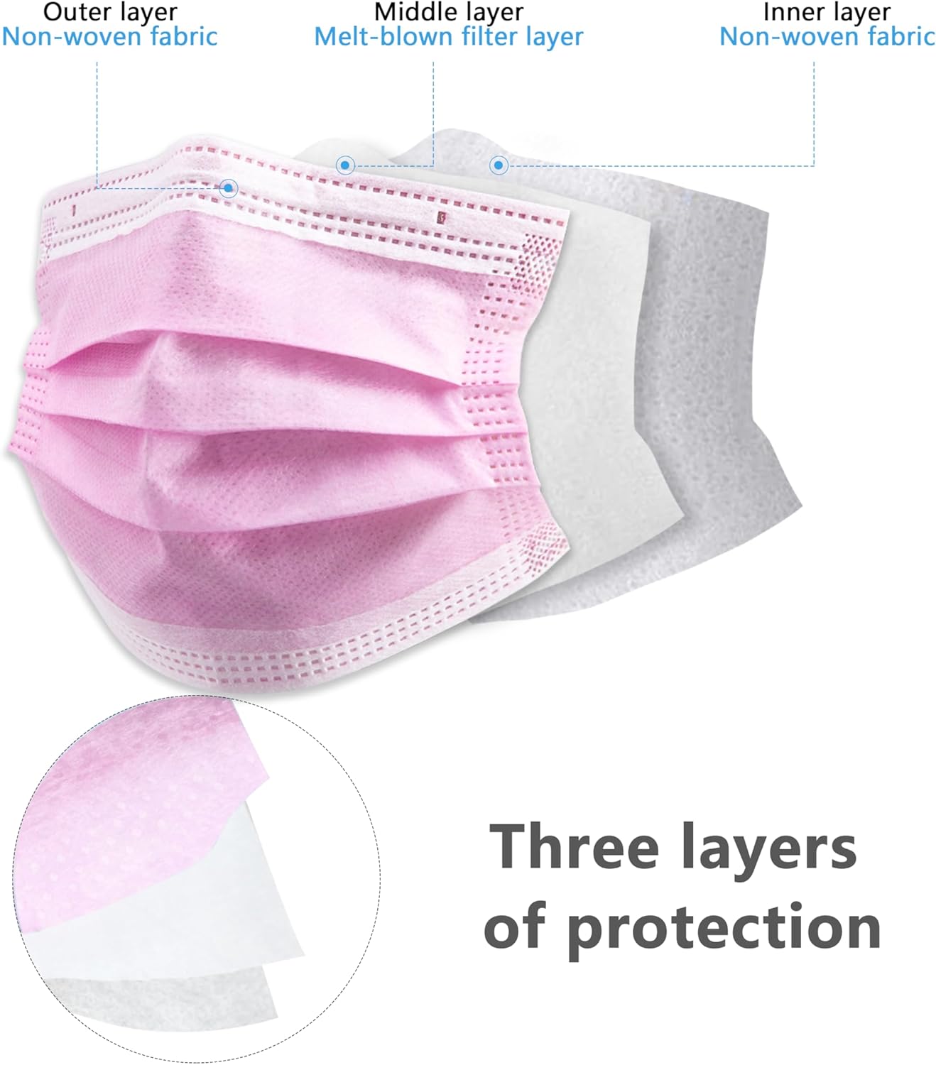 100/50Pcs Three-Layer Protecti - Kids Face Mask recension och pris
