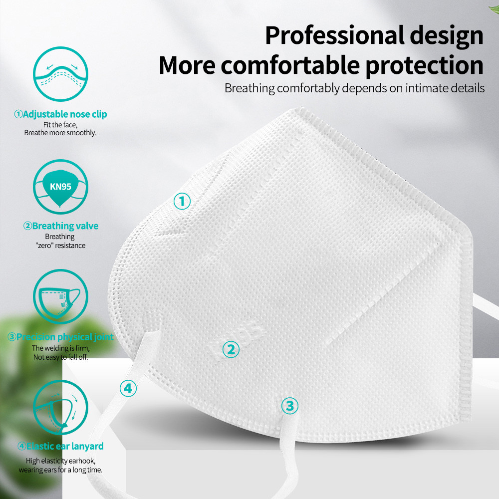 FFP2 Face Mask KN95 Facial Mas - Kn95 Respirator Mask recension och pris