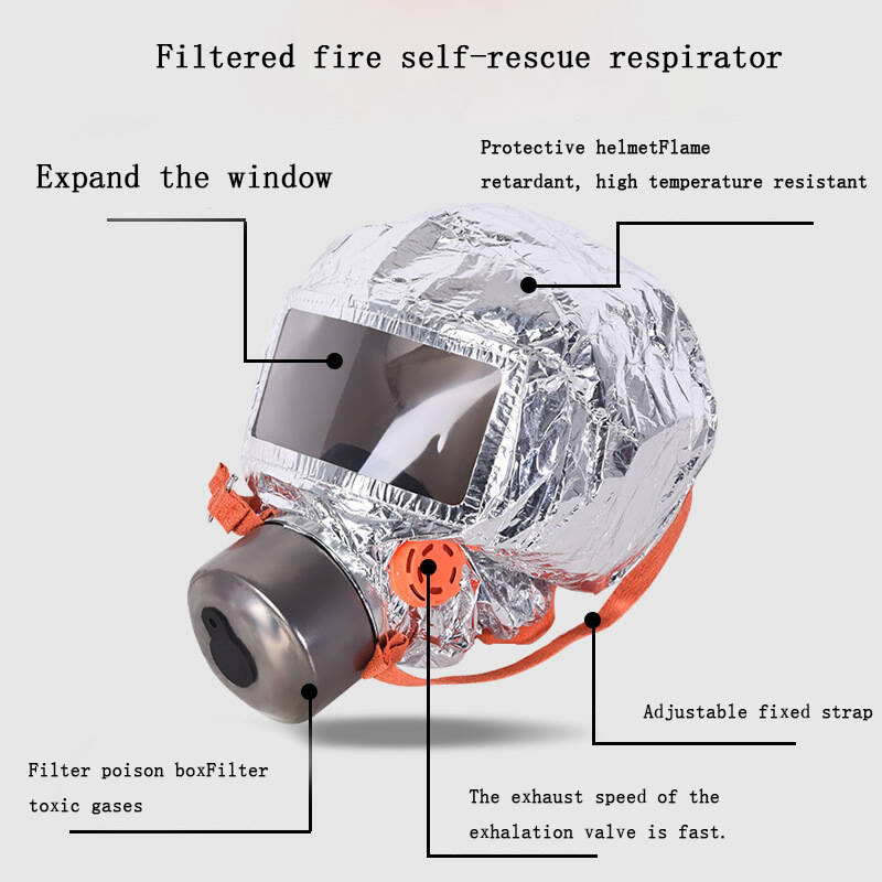 Safety Protective Mask Filter  - Kn95 Respirator Mask recension och pris