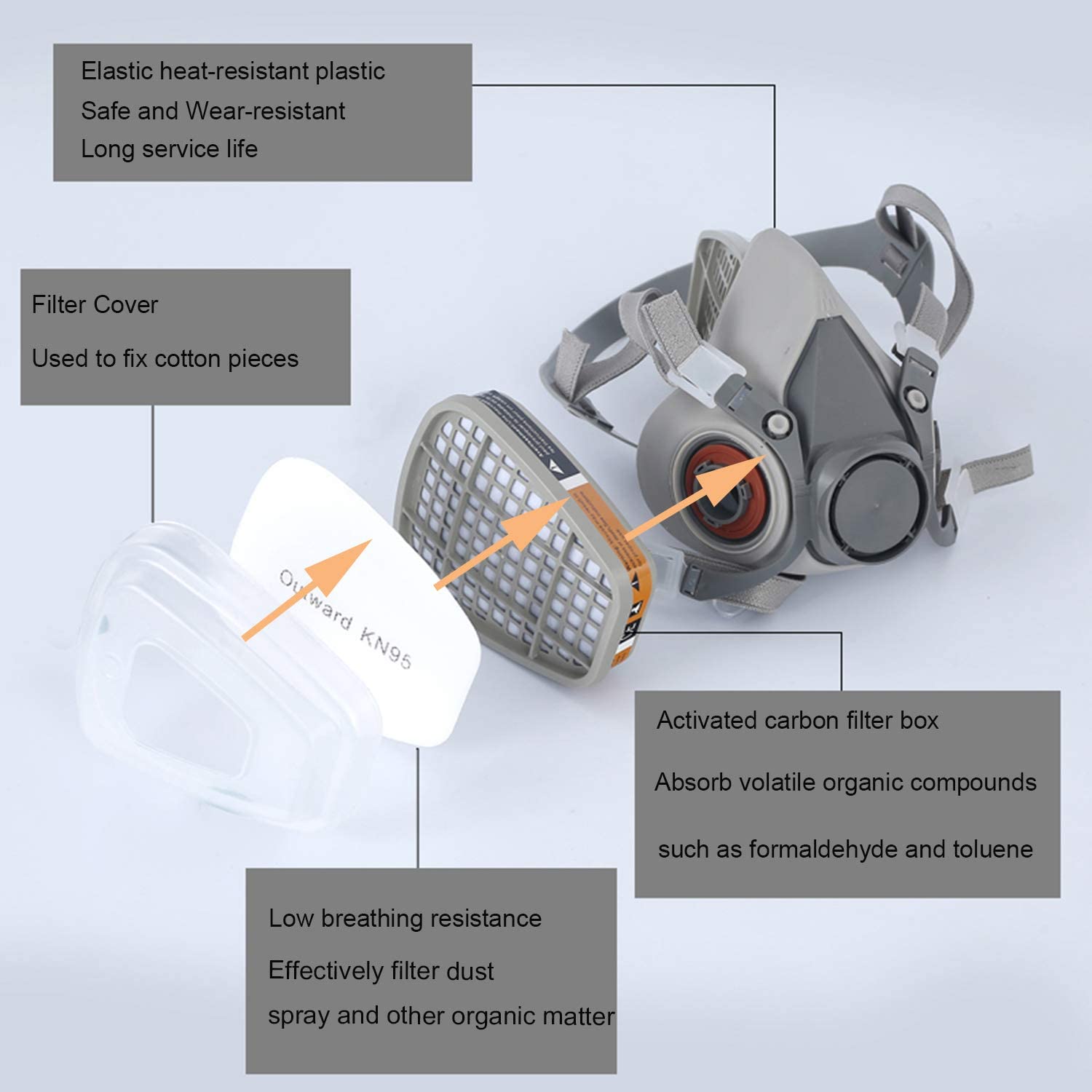 Gas Mask 6200 Set Vehicle Pain - Face Mask Storage Box recension och pris